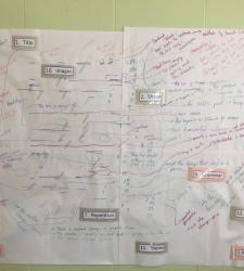 The image shows a poster on the wall that showcases the 12 steps of annotations.